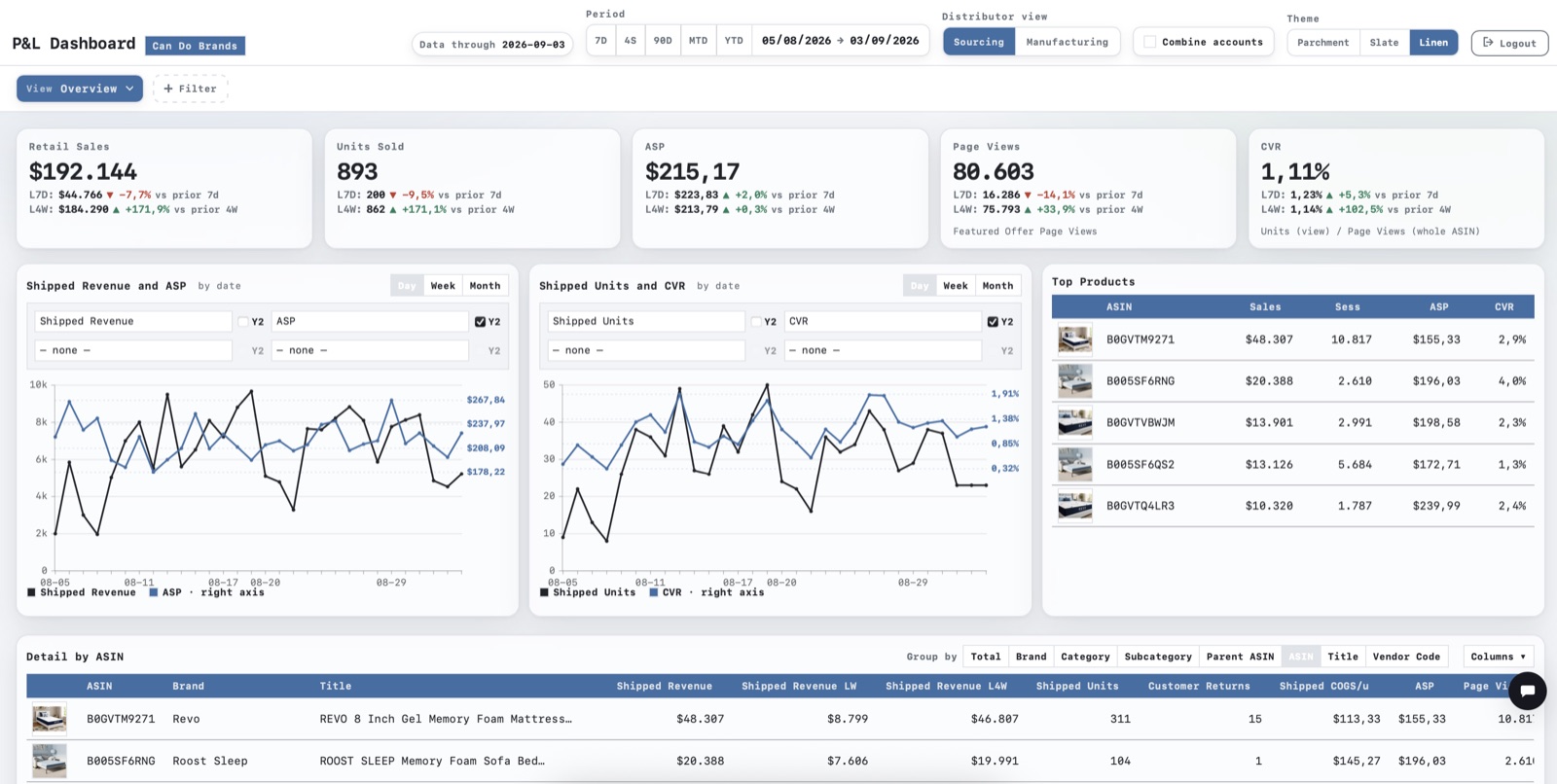 AstralQ — screenshot